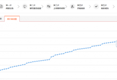 凝心聚力抓項目  齊頭并進(jìn)促發(fā)展